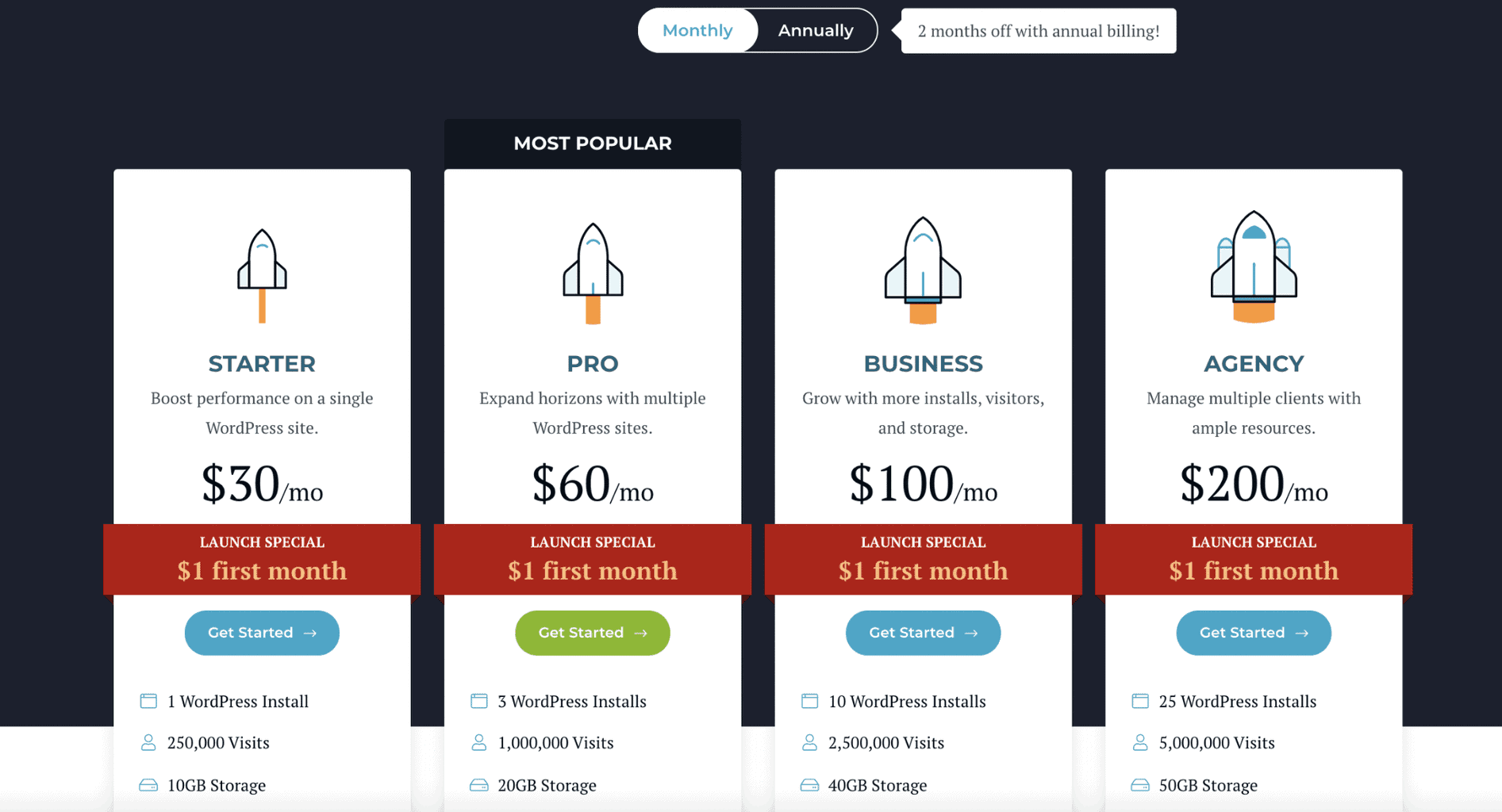 rocket.net pricing rocket.net pricing