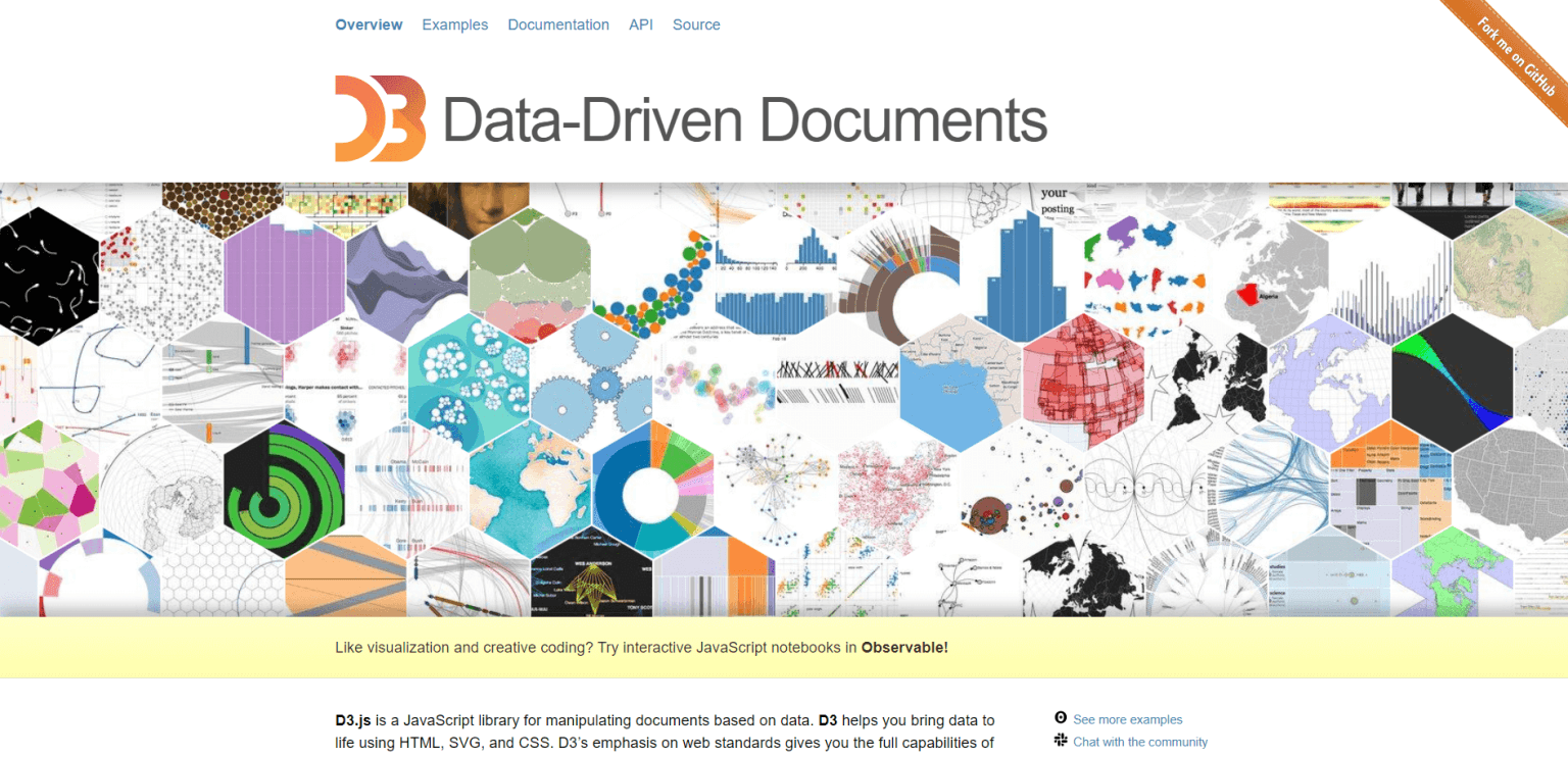 8 Best Data Visualization Tools Of 2026 Expert Review
