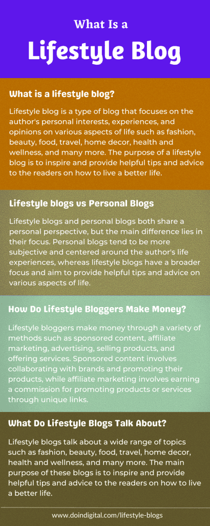 Lifestyle blogs Infographic