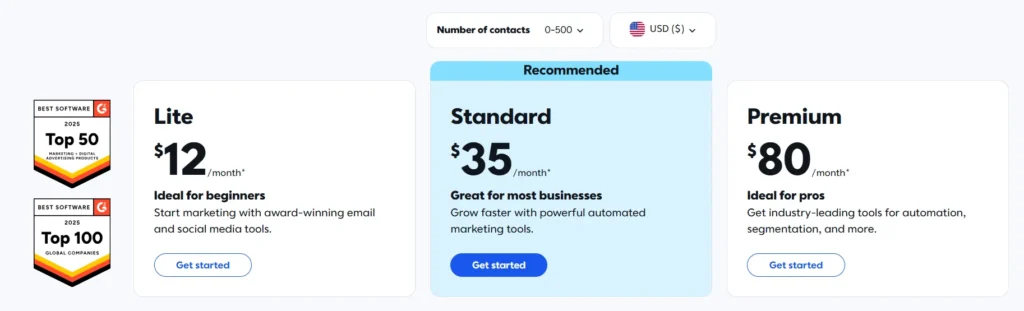constant contact pricing