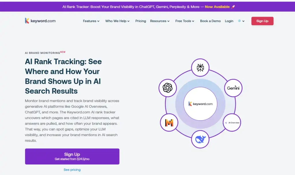 keyword.com llm tracking tool