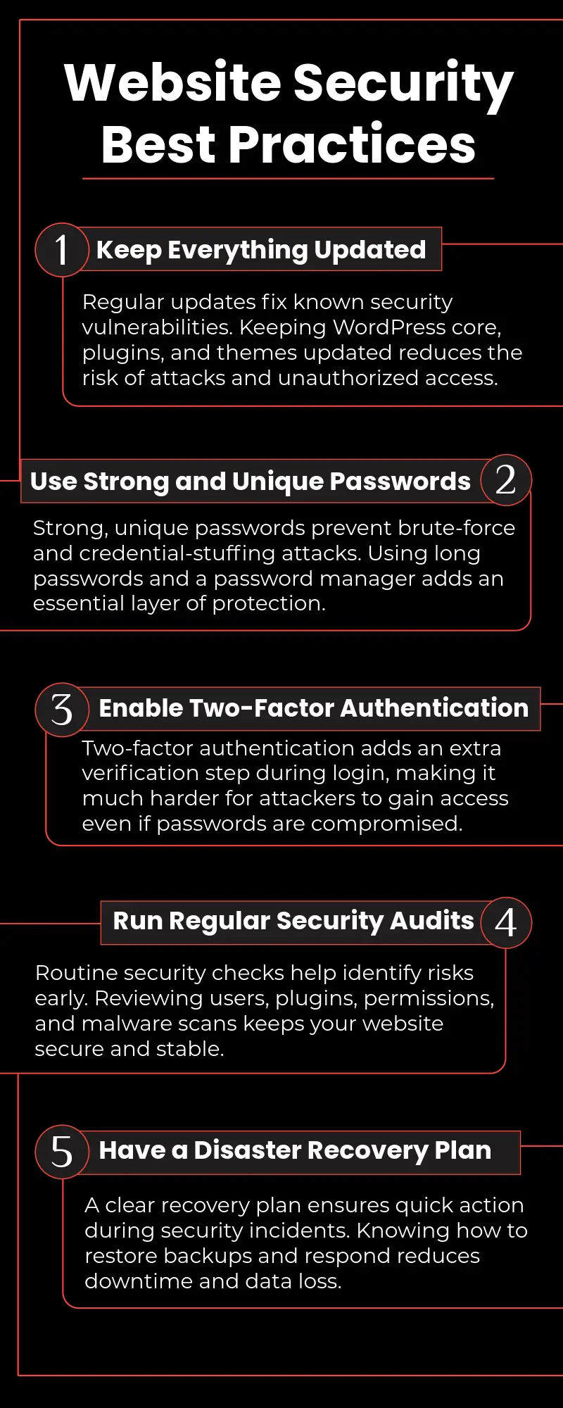 website security best practices infographic