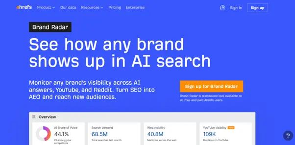 Ahrefs Brand Radar AI Brand Visibility Tool