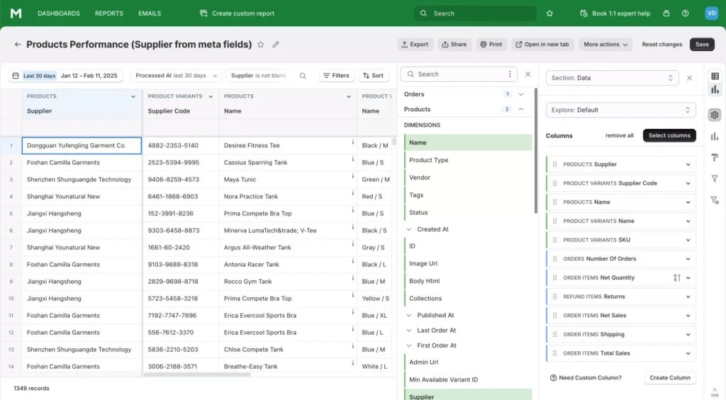 Mipler Shopiy Analytics App