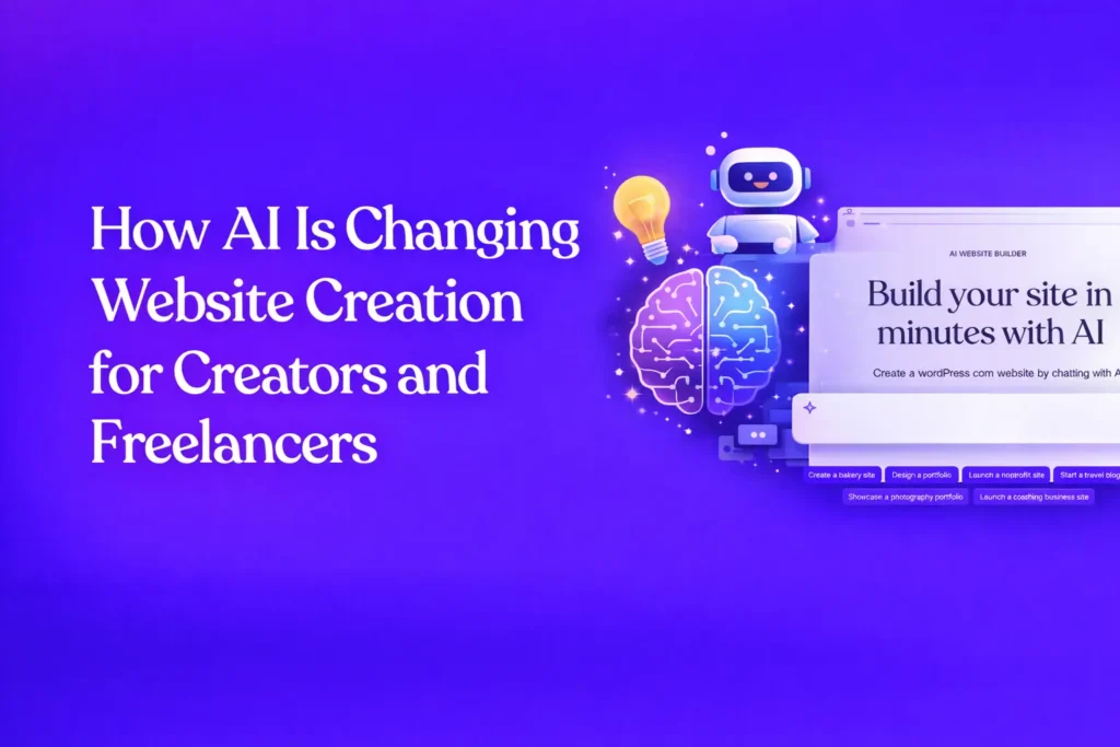 WordPress AI-assisted website management