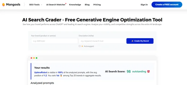 mangools AI Overview Tracking Tool
