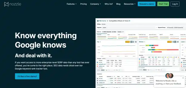 nozzle AI Overview Tracking Tool