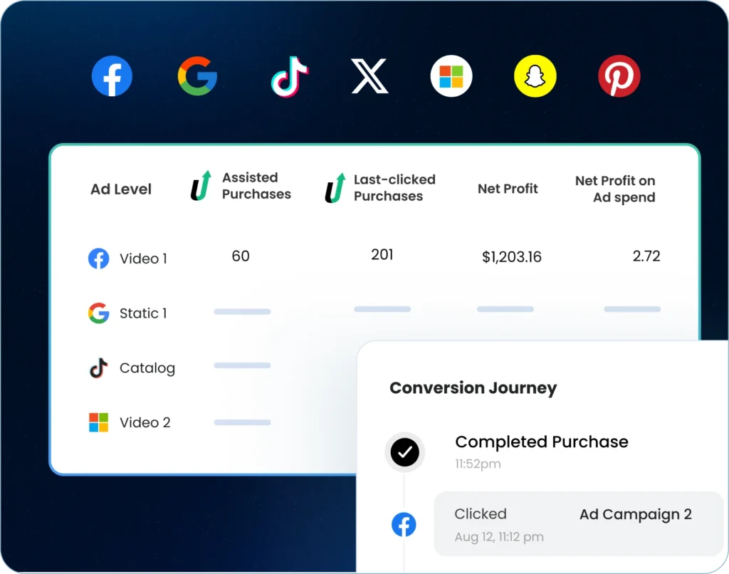 trueprofit Shopiy Analytics App